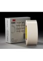 Cintas antideslizantes 3M