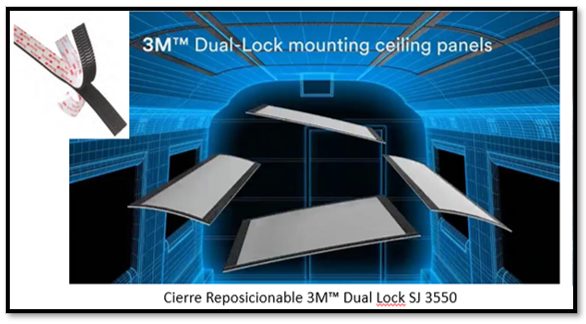 Dual lock image on ceiling panels